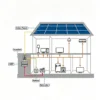 Roof Exhaust Fans, 12kW, Solar, SPF12000ES, 630W - view 4