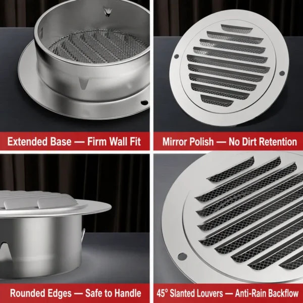 Roof Exhaust Fans, 304, Stainless, Steel, Wall - view 4