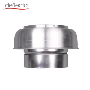 Roof Exhaust Fans, Aluminum, RMC