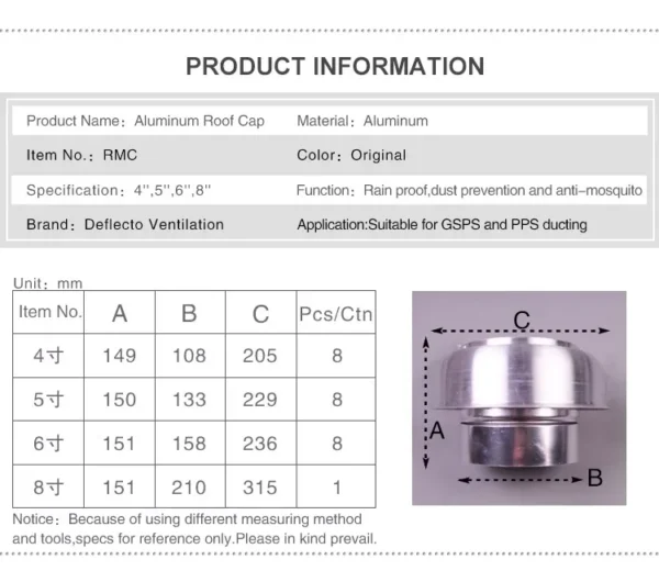 Roof Exhaust Fans, Aluminum, RMC - view 5