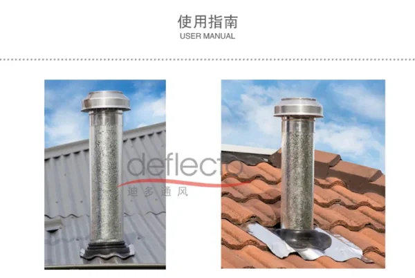 Roof Exhaust Fans, Aluminum, RMC - view 6