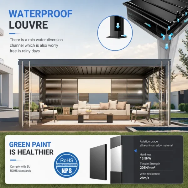 Roof Exhaust Fans, Aluminum, Waterproof - view 2