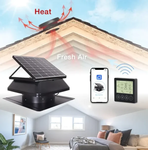 Roof Exhaust Fans, Brushless, 40W, Solar, 5-Year - view 2