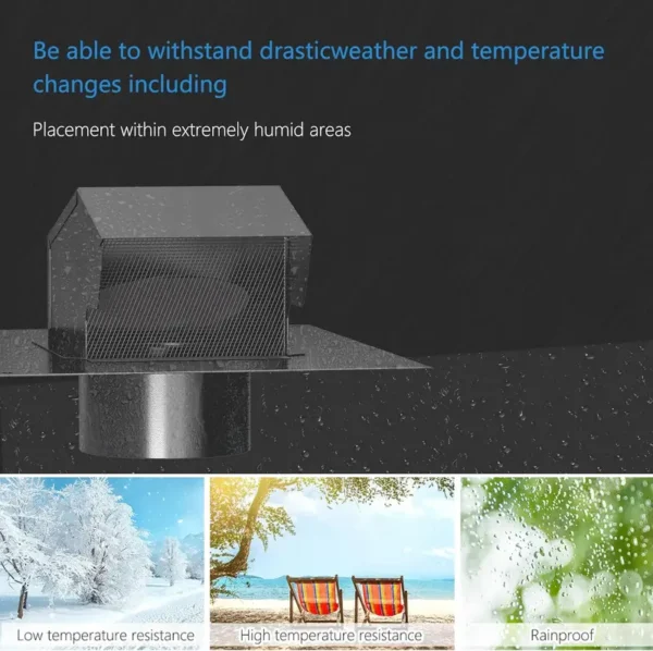 Roof Exhaust Fans, Steel - view 6