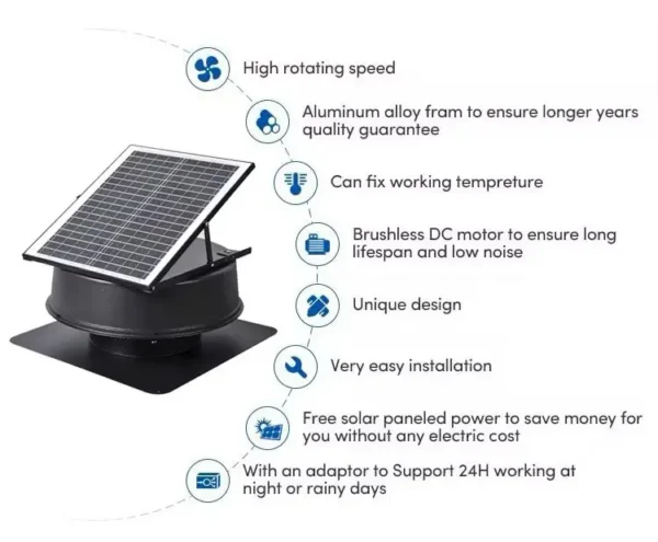 Roof Exhaust Ventilation Fan, Brushless, Solar - view 3