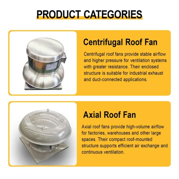 Roof Fan, Centrifugal, 220V - view 6
