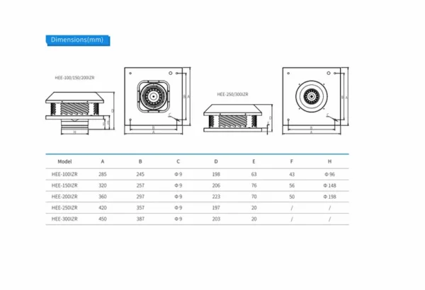 Roof Mounted Exhaust Fan, 220v-240v, 781m³ - view 5