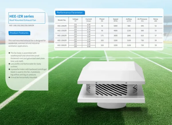 Roof Mounted Exhaust Fan, 220v-240v, 781m³ - view 6
