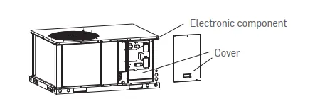 Rooftop Cooler, 380~415V, 7.5 ton-30 ton - view 5