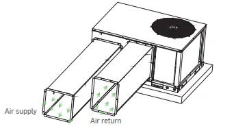 Rooftop Cooler, 380~415V, 7.5 ton-30 ton - view 6