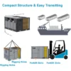 Rooftop Package Air Conditioner, 208~230V, 24000-150000 - view 3