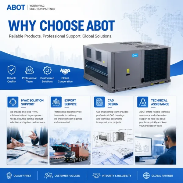 Rooftop Package Air Conditioner, 75000, 89000, BTU, R410A - view 4