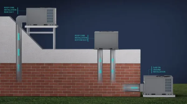 Rooftop Package Unit, 5Ton, 60000, SEER2, R32 - view 3