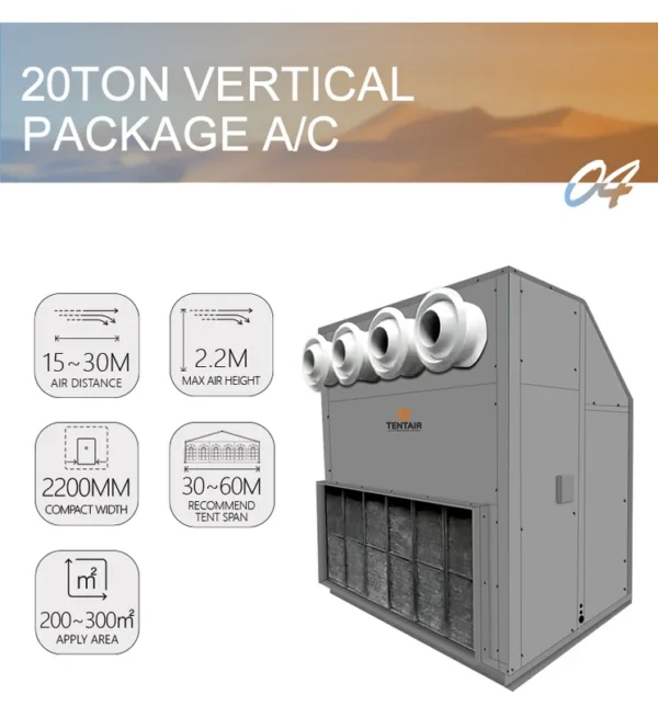Rooftop Package Unit, HVAC, 20 Ton - view 2