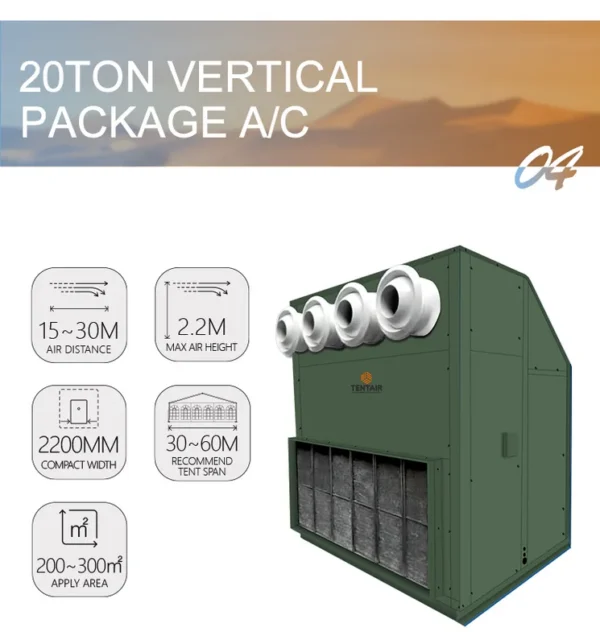 Rooftop Package Unit, HVAC, 20 Ton - view 4