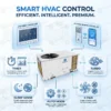 Rooftop Packaged Air Conditioner, 50Hz, R410A - view 5