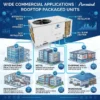 Rooftop Packaged Air Conditioner, 50Hz, R410A - view 6