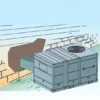 Rooftop Packaged Unit, 208-230V, 42000 - view 4