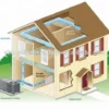 Rooftop Packaged Unit, 208-230V, 42000 - view 5