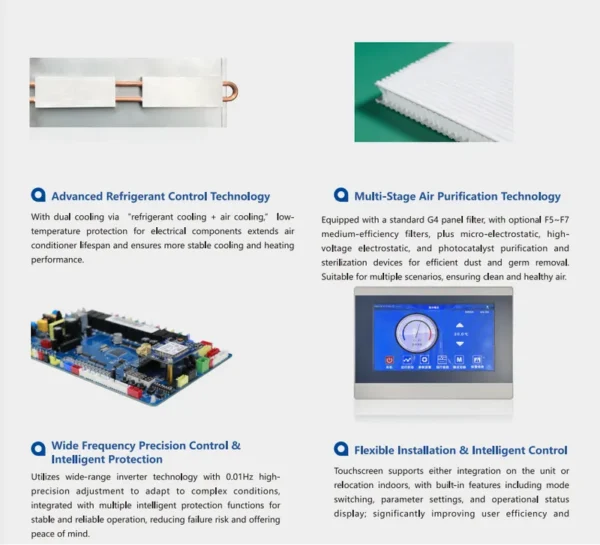 Rooftop Packaged Unit, 50hz, 60hz, Inverter - view 3