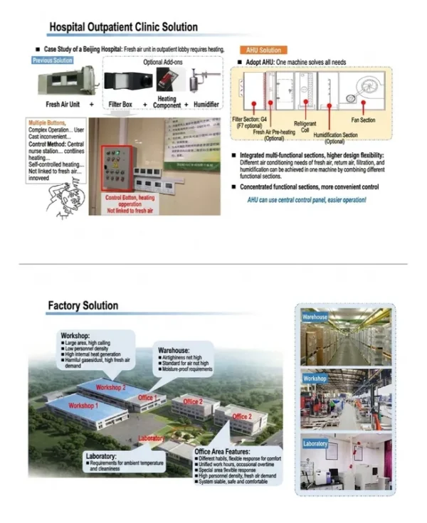 Rooftop Packaged Unit, 50hz, 60hz, Inverter - view 5