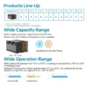 Rooftop Packaged Unit, 6.2-7.5ton, Brushless - view 3