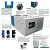 Rooftop Packaged Unit, HVAC, 18kw-360kw, R-410A - view 3
