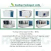 Rooftop Packaged Unit, HVAC, R410A - view 2