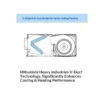Rooftop Units, Ducted, 220V, 5.6kw - view 3