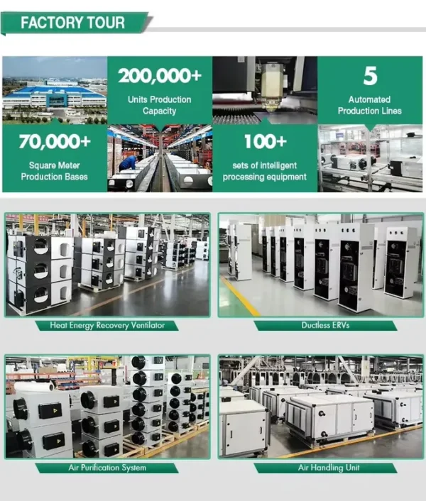 Rooftop Units, Inverter, 5-30, HVAC - view 6