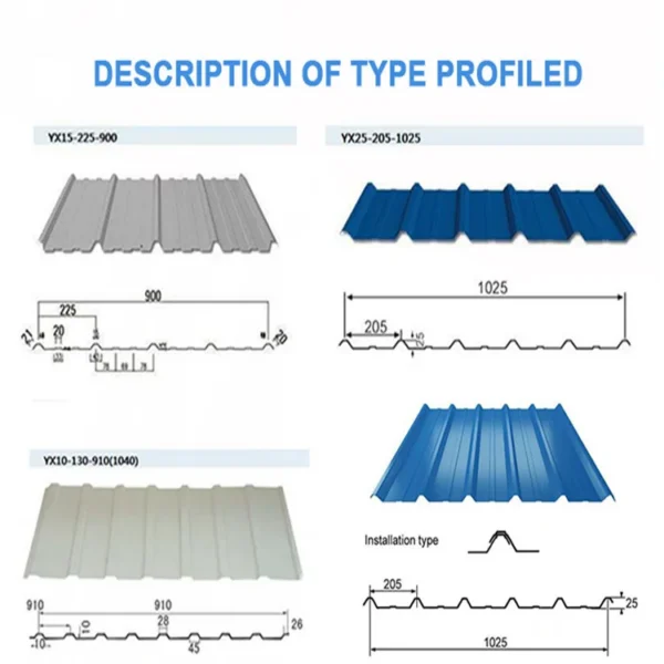 Rooftop Units, PPGI, Z275 - view 4