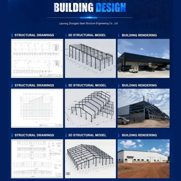Rooftop Units, Roof, Steel - view 4