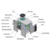 Rooftop Units, SYLON, 6.2-30 - view 4