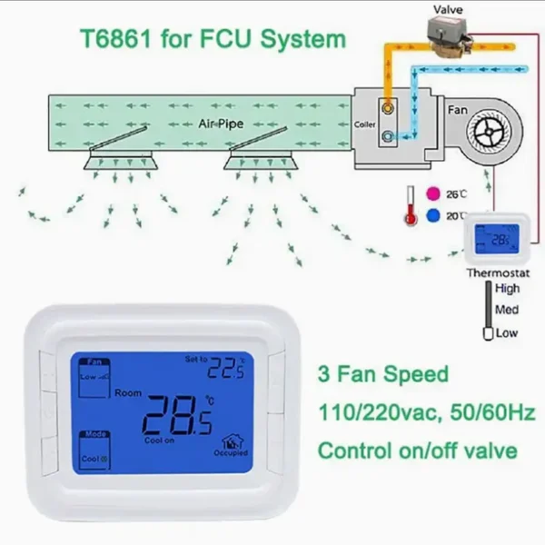 Room Cooling Temperature Controller, T6861 - view 4