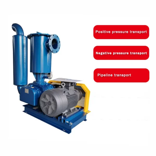 Roots Blower, 1250, ZA-202 - view 3