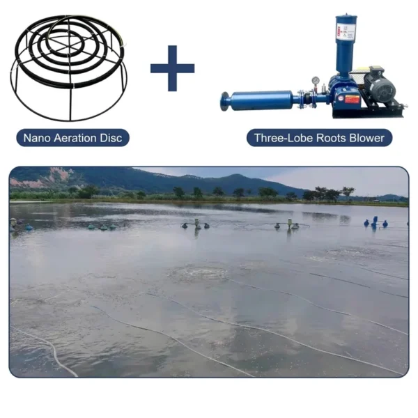 Roots Blower, 380 V, 1.43-9.43m³ - view 3