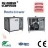 Roots Blower, 380 V, Electric