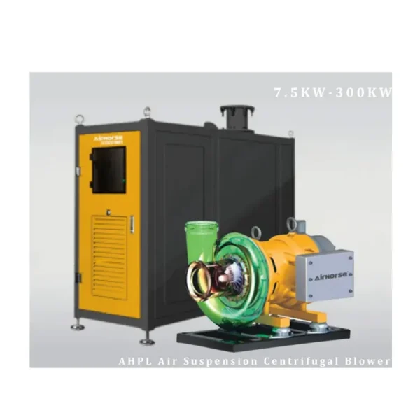 Roots Blower, Centrifugal, 380V - view 2