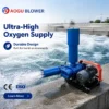Roots Blower, ISO, 380 V, Electric