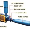 Roots Type Air Blower, 110V - view 6