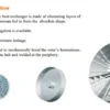 Rotary Heat Recovery Exchanger, 220v, Aluminium - view 4