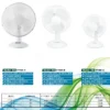 Rotatable Desktop Fan, 3-Speed, Portable, FT40-A - view 4