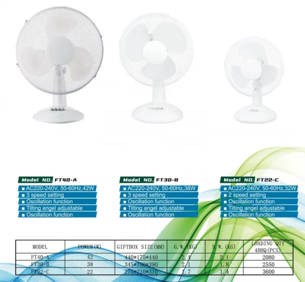 Rotatable Desktop Fan, 3-Speed, Portable, FT40-A - view 4