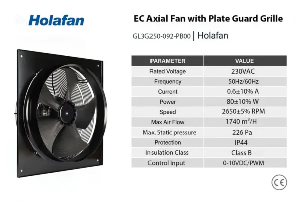 Rotor Axial Cooling Fan, 230V, 250MM, IP44 - view 2