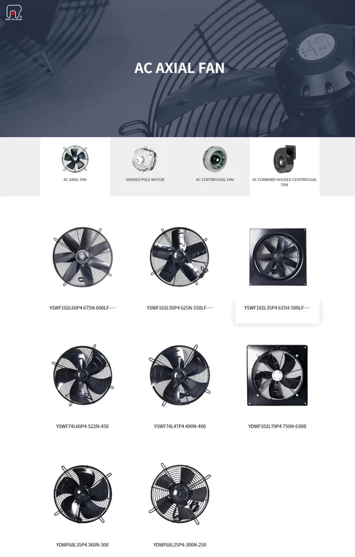 Rotor Axial Flow Fan, 200MM, 250MM, 300MM, 350MM - view 2