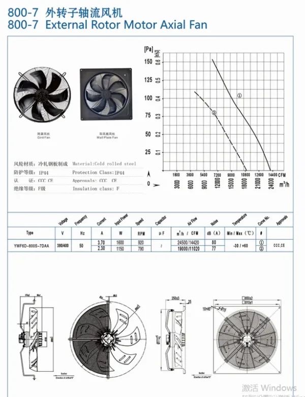 Rotor Axial Gird Fan, 800mm, 380V, 50Hz, CCC - view 6
