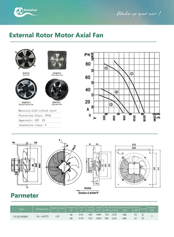 Rotor Steel Axial Fan, 110VAC, 250/300/400/450mm - view 3