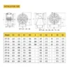 Safety Electric Exhaust Fan, ATEX, 110V, Aluminium - view 3