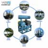 Saving Industrial Air Blower, 220, Electric - view 2
