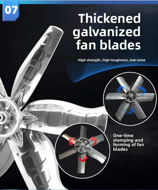 Saving Industrial Axial Fan, 380 V, Electric - view 6